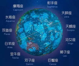 AR星座浮雕地球仪 让孩子在动感体验中通晓天文地理