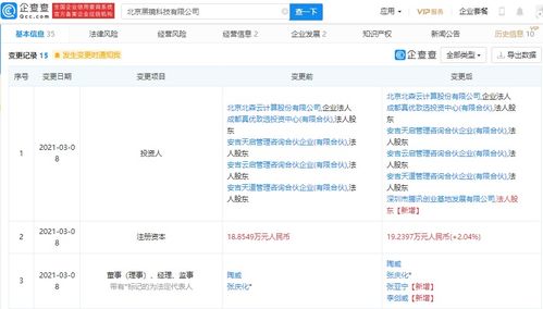 腾讯联动布局AI视觉技术，战略入股北京黑镜科技持股2%深化技术合作