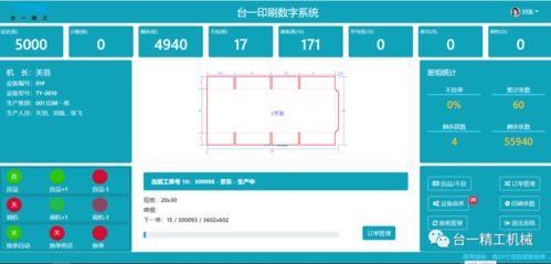 展商推荐 台一精工 新产品新技术新亮相,新品等您来鉴赏